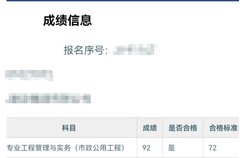 二建成績(jī) 二建成績(jī)