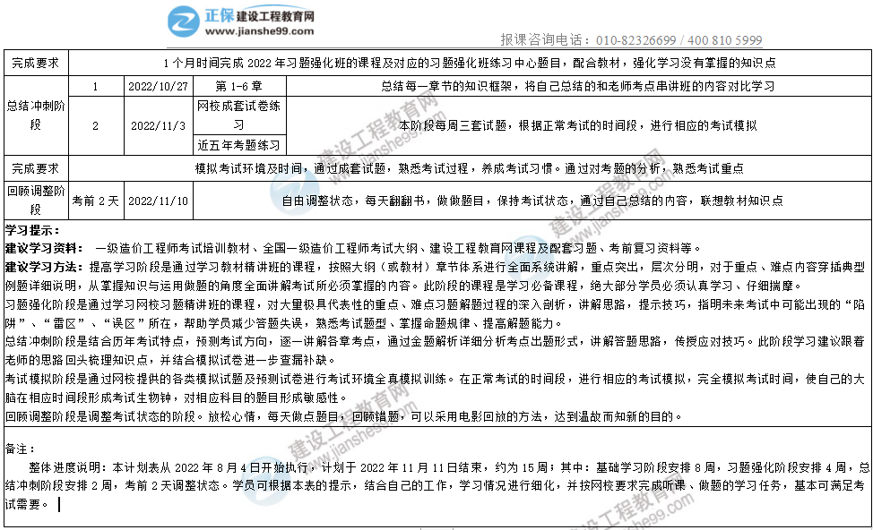 工程計價2 工程計價2