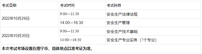 考試時間 考試時間