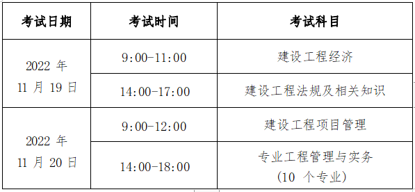 考試時(shí)間 考試時(shí)間