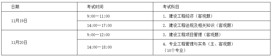考試時(shí)間 考試時(shí)間