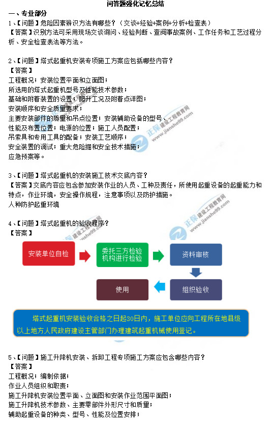 安全工程師建筑知識(shí)點(diǎn) 安全工程師建筑知識(shí)點(diǎn)