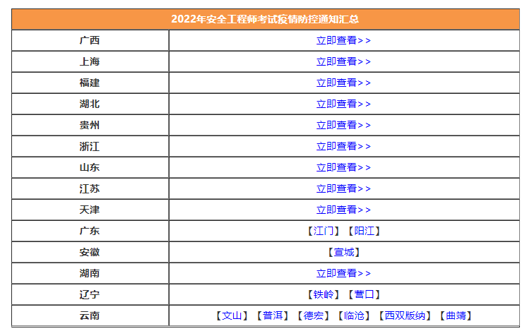 安全工程師防疫須知 安全工程師防疫須知