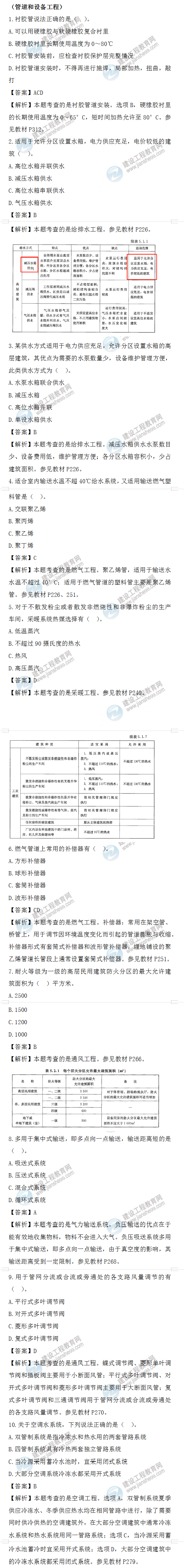 一級造價(jià)師考試 一級造價(jià)師考試