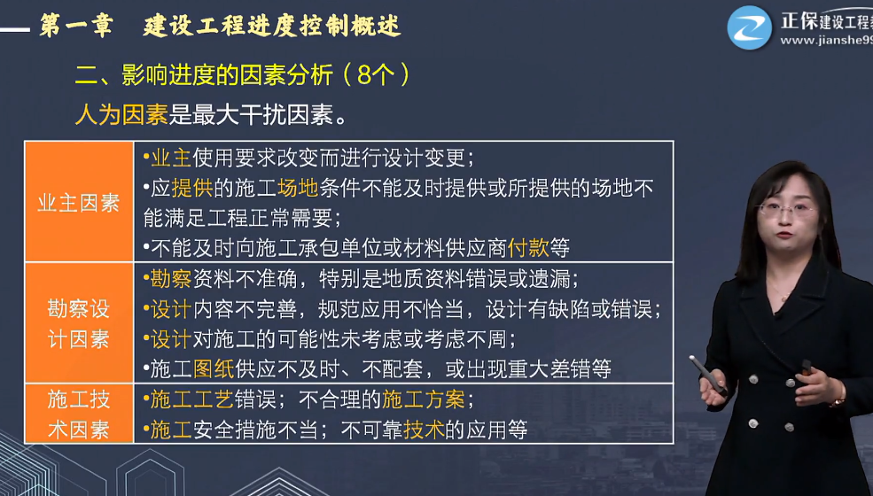 監(jiān)理工程師進度控制8個概念 監(jiān)理工程師進度控制8個概念