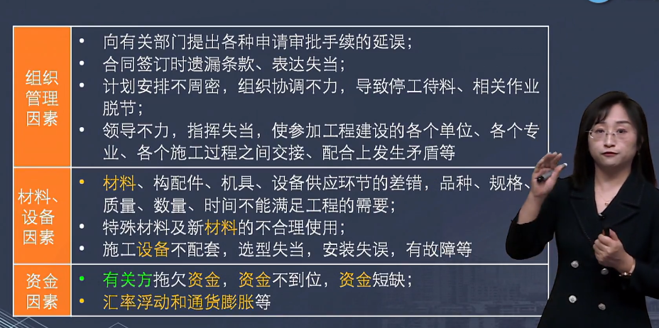 監(jiān)理工程師進度控制8個概念2 監(jiān)理工程師進度控制8個概念2