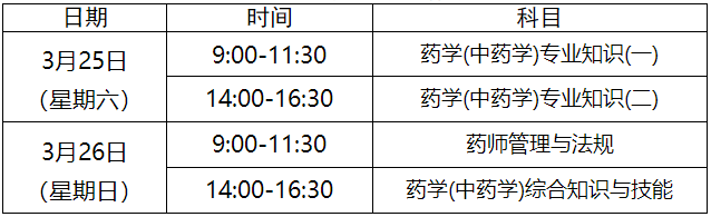 一造補考 一造補考