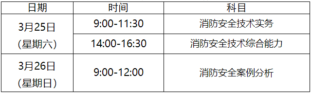 一造補考 一造補考