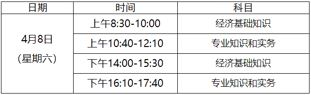 一造補考 一造補考