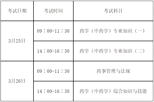 一造補考 一造補考