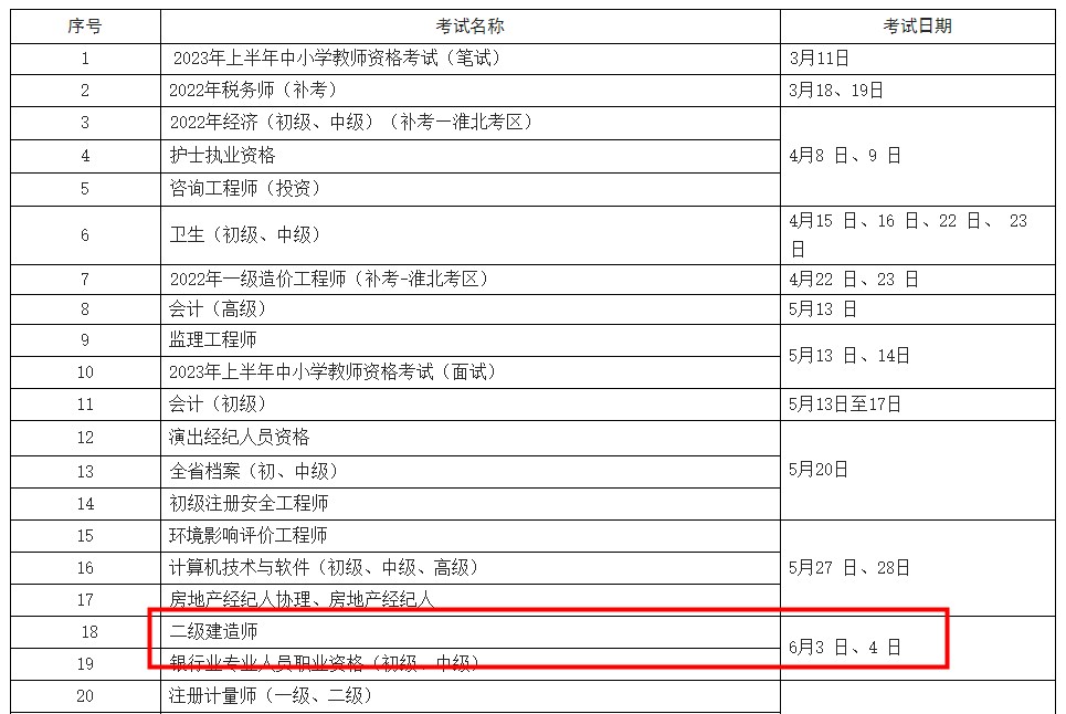 安徽2023年二級建造師考試時間 安徽2023年二級建造師考試時間