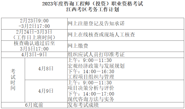 咨詢報(bào)名時(shí)間 咨詢報(bào)名時(shí)間