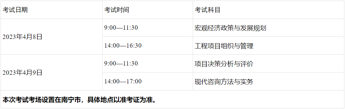 咨詢報名 咨詢報名