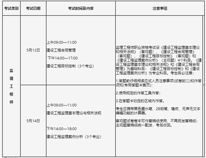 吉林監(jiān)理工程師考試時間 吉林監(jiān)理工程師考試時間