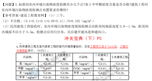 2022年一建建筑(補(bǔ)考)考后點(diǎn)評(píng)414 2022年一建建筑(補(bǔ)考)考后點(diǎn)評(píng)414