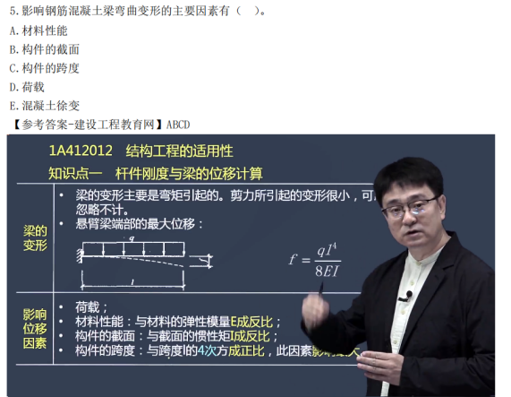 2022年一建建筑(補(bǔ)考)考后點(diǎn)評(píng)423 2022年一建建筑(補(bǔ)考)考后點(diǎn)評(píng)423