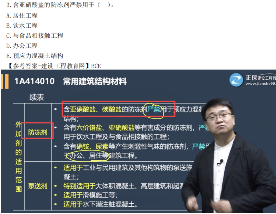 2022年一建建筑(補(bǔ)考)考后點(diǎn)評(píng)431 2022年一建建筑(補(bǔ)考)考后點(diǎn)評(píng)431