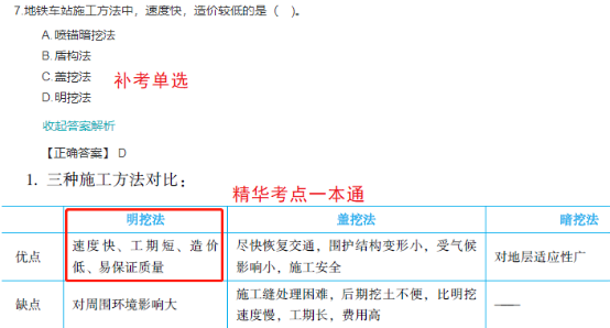 2022一建(補考)《市政》考后點評742 2022一建(補考)《市政》考后點評742
