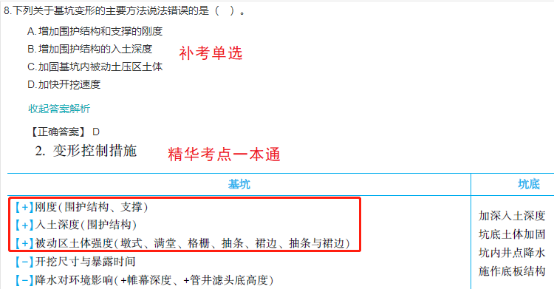 2022一建(補考)《市政》考后點評744 2022一建(補考)《市政》考后點評744