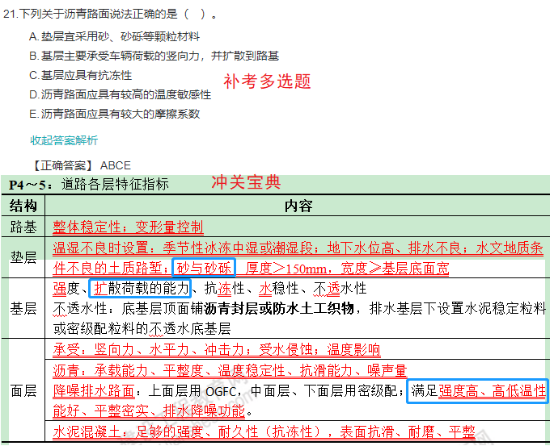 2022一建(補考)《市政》考后點評760 2022一建(補考)《市政》考后點評760