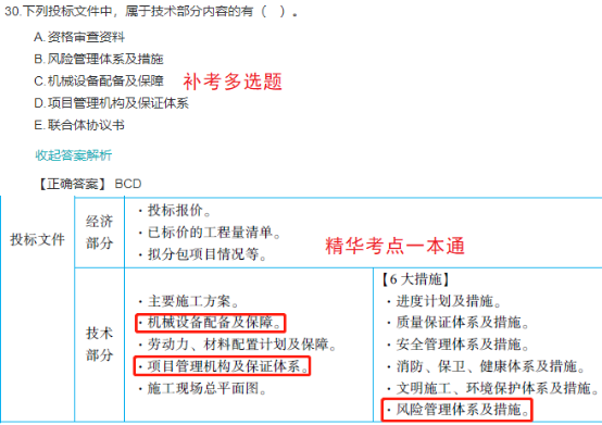 2022一建(補考)《市政》考后點評770 2022一建(補考)《市政》考后點評770
