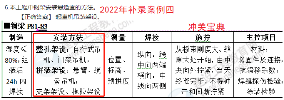 2022一建(補考)《市政》考后點評783 2022一建(補考)《市政》考后點評783