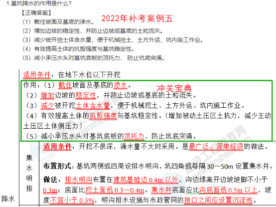 2022一建(補考)《市政》考后點評785 2022一建(補考)《市政》考后點評785