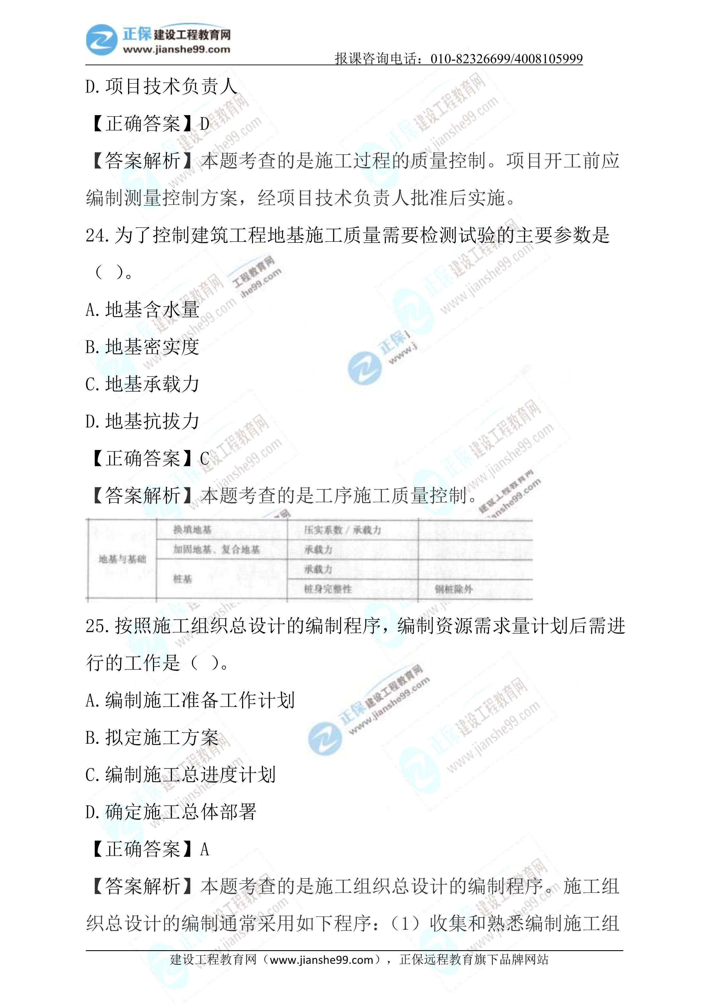 2023年《施工管理》試題 (正常1.5天)完整13 2023年《施工管理》試題 (正常1.5天)完整13
