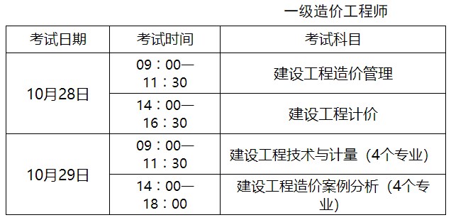 考試時(shí)間 考試時(shí)間
