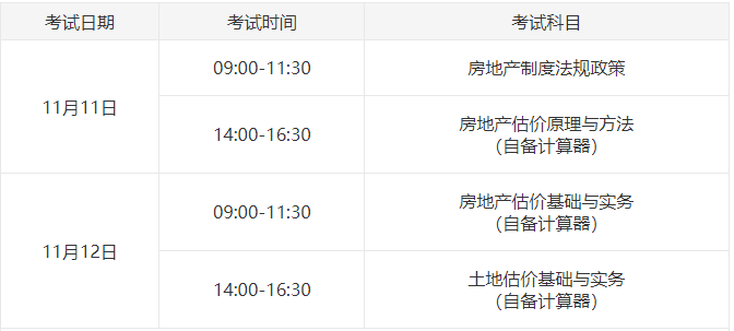 2023年房地產(chǎn)估價(jià)師考試時(shí)間 2023年房地產(chǎn)估價(jià)師考試時(shí)間