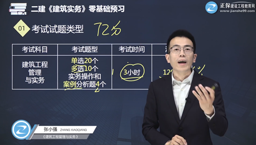 考試試題類型 考試試題類型