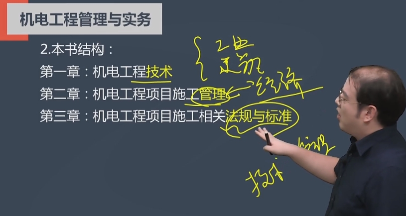 機(jī)電實(shí)務(wù)本書結(jié)構(gòu) 機(jī)電實(shí)務(wù)本書結(jié)構(gòu)