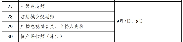 一級建造師考試時間1 一級建造師考試時間1