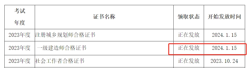 一級(jí)建造師證書領(lǐng)取通知1 一級(jí)建造師證書領(lǐng)取通知1