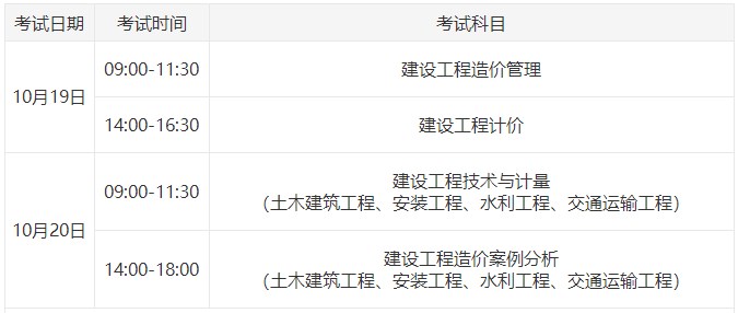 2024年一級造價師考試時間為10月19日、20日