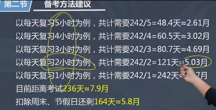 建筑工程知識(shí)點(diǎn)6 建筑工程知識(shí)點(diǎn)6