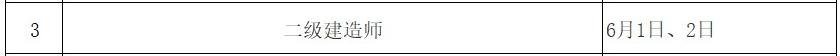 福建二建考試時(shí)間 福建二建考試時(shí)間