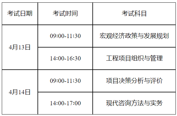 咨詢考試時(shí)間 咨詢考試時(shí)間