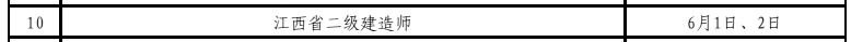 江西二建 江西二建