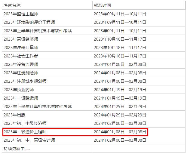 一造證書領(lǐng)取時(shí)間