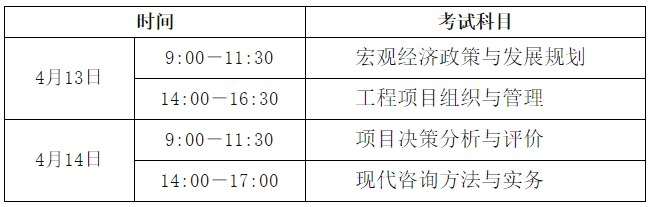 青海咨詢工程師考試時(shí)間 青海咨詢工程師考試時(shí)間