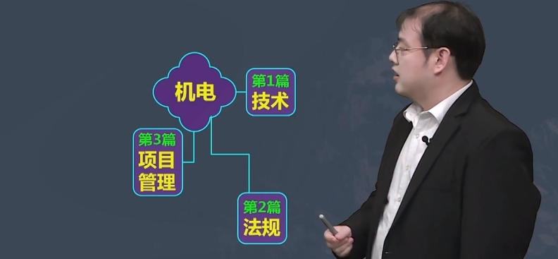 機電教材 機電教材