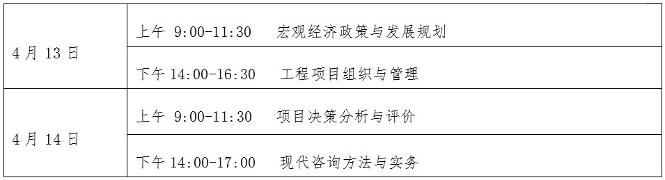 考試時(shí)間 考試時(shí)間