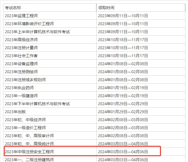 安全證書領(lǐng)取時(shí)間 安全證書領(lǐng)取時(shí)間