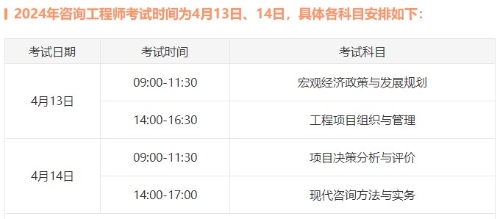 咨詢工程師考試時間 咨詢工程師考試時間