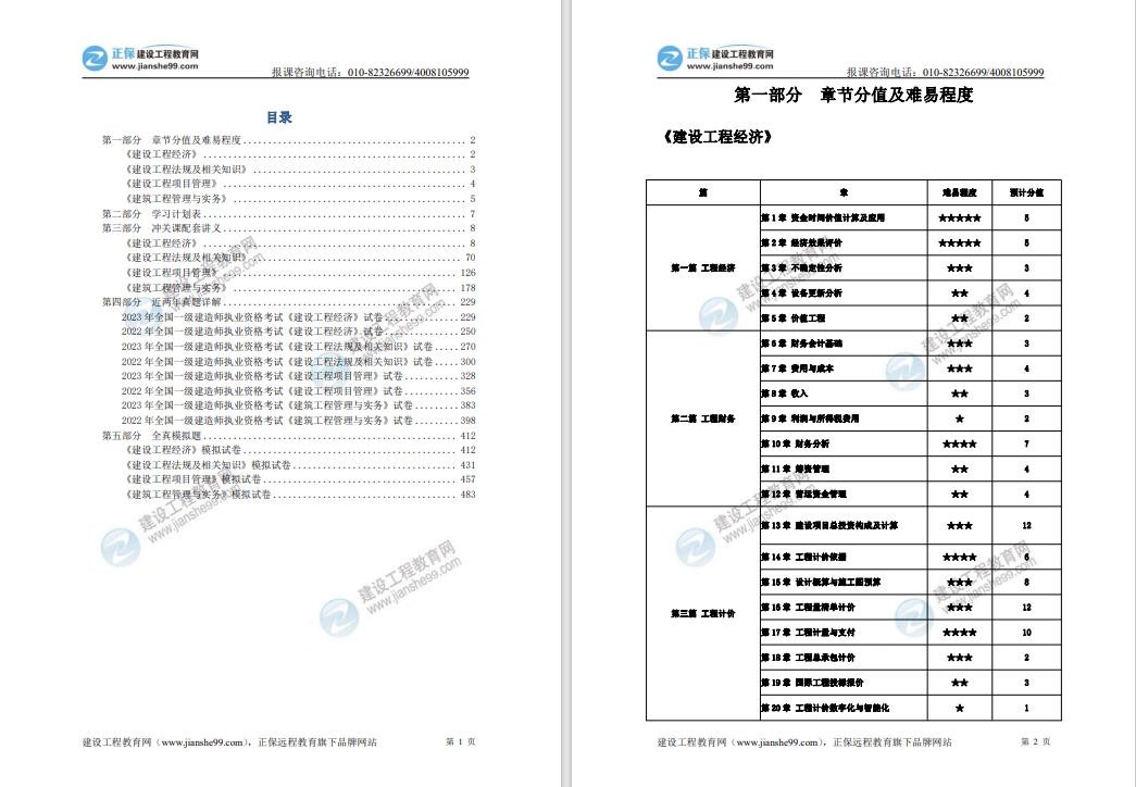 一建沖關(guān)秘籍 一建沖關(guān)秘籍