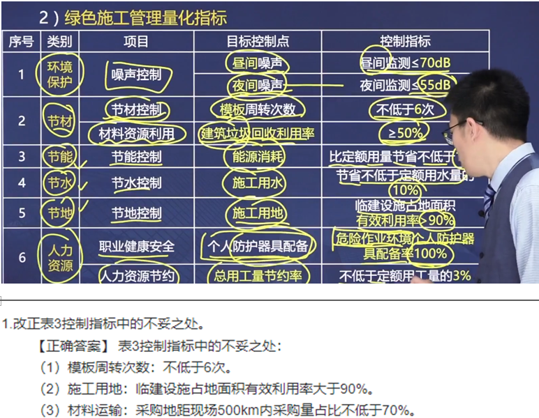 考點回顧13 考點回顧13