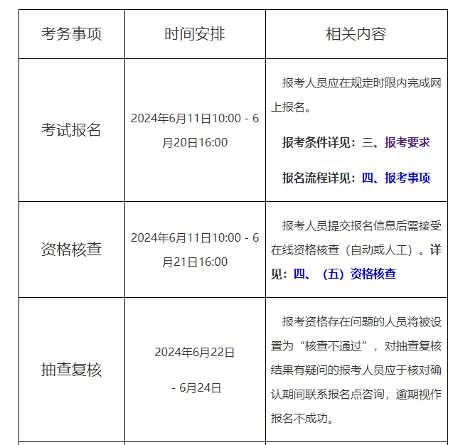 一級建造師上海 一級建造師上海