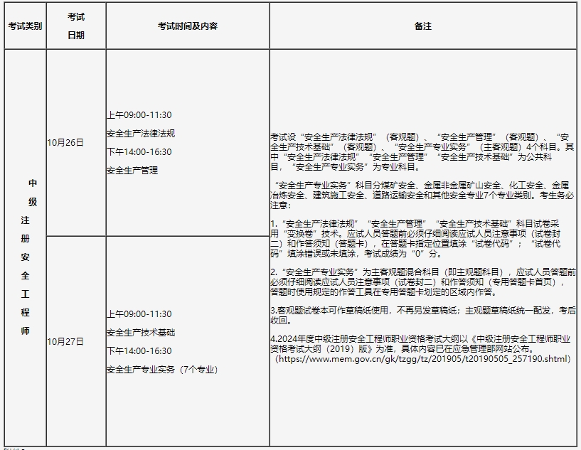 考試時(shí)間 考試時(shí)間