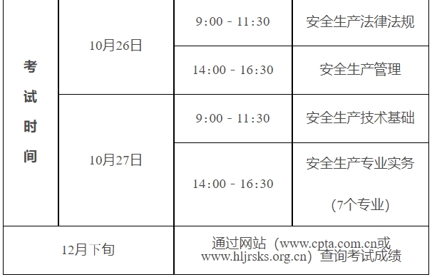 考試時間 考試時間